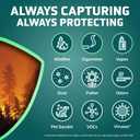GermGuardian Filter C Smoke Clear HEPA Genuine Air Purifier Filter, for Wildfire Smoke, Odors, Removes 99.97% of Pollutants and Smoke Toxins, for AC5000, AC5250, AC5300, AC5350, CDAP5500, FLT5000SM