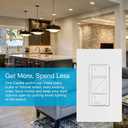 Lutron Caseta Original Smart Dimmer Switch (Lutron Smart Hub Required), for LED Lights, 150 Watt, Single-Pole/3-Way, No Neutral Required, PD-6WCL-WH, White
