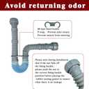 1-1/2 Inch Flexible Sink Drain Pipe, Scalable 13-33.5 Inch P Trap Pipe, Kitchen Sink Drain KitBathroom Sink Drain, Contains 1-1/4 Inch Adapter (Gray)