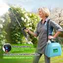 VAXMAY Battery Powered Sprayer 2 Gallon, Upgrade Electric Garden Sprayer with 3 Adjustable Speed, Battery Indicator, 4 Mist Nozzles, Rechargeable Handle, Retractable Wand, Shoulder Strap for Weed Lawn, Blue