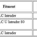 MOTOMASTER Motorcycle Choke Cable Compatible with Suzuki VL 125 LC - LC U 7 250 LC / 58410-26F00