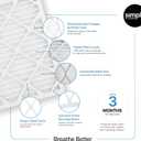Simply 18x20x1 Air Filter, MERV 8, 6 Pack, For Home AC Furnace & HVAC (Actual Size: 17.81"x19.81"x0.75") DUST, Pet & Allergy Control,
