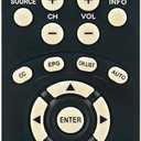 Replacement Remote Applicable for Proscan TV PLDED3280A PLDED5515-B-UHD PLDED5515-UHD PLED2435A-I PLDED4897A PLDED6535A-UHD PLED4897A PLED6515-C-UHD PLED1526A-CAR PLED2329A-B PLED4924 PLDED4331A
