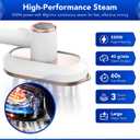 Gearwiz 2-in-1 Steam Station Iron 1550W Turbocharged Steam for Clothes 30s Heat Up, 3-Level Steam & Dry Ironing 1.2L Detachable Tank, Ceramic Soleplate, Auto-Off & Self-Cleaning