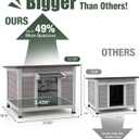 GUTINNEEN Heated Cat House for Outside Outdoor Insulated Cat Shelter