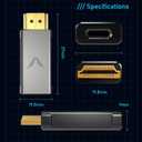 Futurizta Tech USB-C Female to HDMI Male Adapter 4K 60Hz, USB-C to HDMI Converter, Thunderbolt 3/4 Compatible, 4K Ultra HD Display Adapter Compatible with MacBook, iPad Pro, Samsung Galaxy, and More