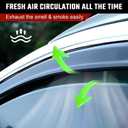 in-Channel Rain Guards Compatible with Chevy Colorado 2012-2022 Black Extra Durable Shatterproof Side Window Deflectors Visors Fit for GMC Canyon 2015-2022, Wind Deflectors - 4 PCS