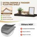 24x8x1.6 inch Floating Shelves Set of 2 Solid Wood Rustic Black Wall Mounted Shelf for Kitchen, Bathroom, Living Room