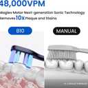 Sonic Electric Toothbrush for Adults&Teens - 180 Days Battery Life, Seamless Button&48000RPM Rechargeable Tooth Brush, 4 Replacement Heads for Deep Clean/Smart Timer/4 Brushing Modes/IPX8 (Midnight Blue)