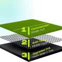Golf Hitting Mat with Alignment Aid and for Pro Turf Practice - 5x4 26mm
