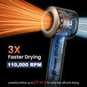 CIVEYA Dual Voltage Hair Dryer for European Travel & Home Use, 110,000RPM Fast Drying Ionic Blow Dryer with Diffuser, Lightweight/Quiet/Portable Hairdryer with 4 Temps, 3 Speeds & Cool Shot Black