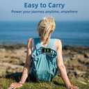 NP-BN1 Battery 2 Pack and Dual Charger for Sony Cyber-Shot DSC-W830 DSC-W800 DSC-W690 DSC-W650 DSC-W570 DSC-W530 DSC-W330 DSC-W310 DSC-TX9 TX10 TX20 TX30 DSC-WX100 DSC-WX200 DSC-QX10 DSC-QX30 and More