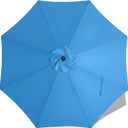 MASTERCANOPY Patio Umbrella 9 ft Replacement Canopy for 8 Ribs, Canopy Only, Blue