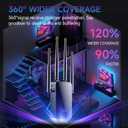 2026 WiFi Extender Internet Booster, 10000 Sq.ft Long Range Repeater Wireless Routers Amplifier, Mesh Wi-Fi 80% Faster | Broader Than Ever, Support More Network Devices at Home, 1-Tap Setup