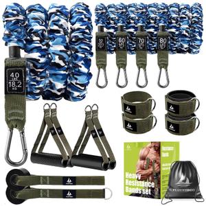 Covered Resistance Bands,Resistance Tubes with Heavy Duty Protective Sleeves,40lb to 80lb Stackable up to 300Lbs,Resistance Bands for Working Out with Handles. (YL-LLS-300LBS-Plus)
