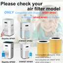 2 Pack AP401 AP402 AP403 Upgraded H14 HEPA Air Purifier Pet Replacement Filters Compatible with Dayette AP401 AP402 and JOWSET AP402 AP403 Air Purifier for Large Room up to 3000Ft