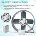 Gable Mount Power Attic Fan with Adjustable Thermostat, 15 Inch Attic Exhaust Fan, 1300 CFM, 1075 RPM, 3.4 Amp