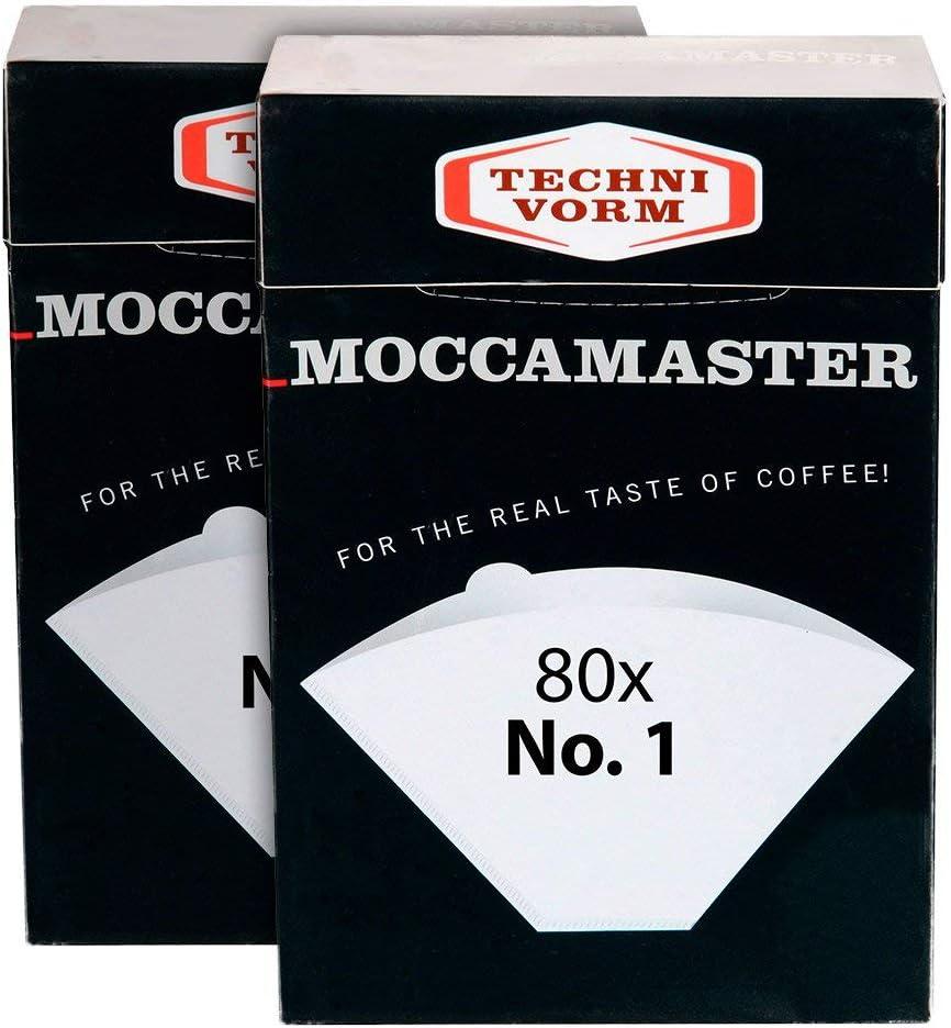 Technivorm #1 Coffee Filters for Cup-One Brewer