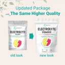 Micro Ingredients Electrolyte Powder, 2 lbs (139 Servings) | Lemon Raspberry Flavor | High Potassium (1,000mg) + Coconut Water & Real Lemon Juice | No Sugar, Keto Friendly | Non-GMO
