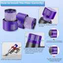4 Pack Vacuum Filter Replacements for Dyson V10 SV12 Cordless Vacuum Cyclone Animal Absolute Total Clean Cordless Vacuum Cleaner Filter, Dyson Replacement Filters,Replace # DY-969082-01