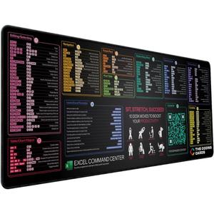 Excel Shortcut Keys Extended Large Mouse Pad  XL Water-Resistant Cheat Sheet Mat for Mac & PC with Quick Spreadsheet Shortcuts & QR Code for More Tips
