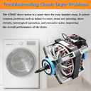 Upgraded 5304529782 AP7034396 PS16620747 Dryer Motor Replacement by BAY Direct for Electrolux Frigidaire Compatible Part Number 5304529782 134693300 134693301 134693302 137115900 5304510568 7137115900