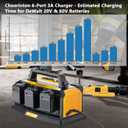 Choerinton 6-Port Fast Battery Charger for DeWalt 20V Battery, Replacement for DCB104 DCB107 DCB115,Compatible with 20V Max 60V DCB200 DCB203 DCB204DCB205 DCB206 DCB606 DCB609 (Charger Only)