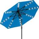 AreShark 9FT Patio Umbrella with Solar Lights, 32 Lighted Pool Umbrella w/Tilt and Crank, Outdoor Market Solar Umbrellas for Garden, Deck, Backyard, Pool and Beach, Royal Blue