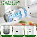 Vacuum Sealer for Food, Handheld Saver Compact Vacuum Sealer Machine with 30 Reusable Bags for 10X Preservation & Fresh (White)