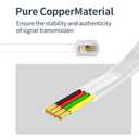 Phone Cable 100 Feet Long Telephone Line Cord with RJ11 6P4C Connectors for Landline Phone, Fax Machine and Modem, for Both in-Wall and Out-Wall Using, White, AV04221