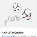 ResMed AirFit F40 Replacement Headgear - Small