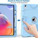 Grifobes for iPad 11-inch (A16) 2025 / 10th Generation Case 10.9 inch 2022, iPad 11th / 10th Case with Pencil Holder Heavy Duty Rugged Protective Cover with Kickstand for Girls Kids Sky Blue