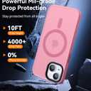 CANSHN Magnetic Case for iPhone 15 Case [Compatible with MagSafe & MIL-Grade Drop Tested] Slim Translucent Matte Cover, Anti-Scratch Shockproof Phone Case for iPhone 15 6.1 Inch, Pinkish