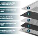 16x20x1 Reusable Air Filter, Washable, MERV 8, Permanent Electrostatic Air Filter, Lasts a Lifetime, Breathe Safely at Home or in the Office