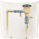 Insulated Backflow Preventer Cover 29”W x 29”H, Backflow Covers for Outside, Sprinkler Covers for Outside for Winter Pipe Freeze Protection, Water Sprinkler Valve Box & Controller