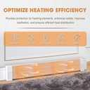 4ft Steel Easy Slip-On Baseboard Heater Cover with End Caps for Bathroom & Hydronic System for Replacing Old Cover, White