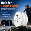 3 x Monofilament Fishing Line with Knot Guide Card, Tangle-Free Snap Ring for No More Mess, Low Memory Smooth Casting Nylon Mono String, 15/20/30/50/80LB, 220-1050 Yards