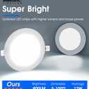 Energetic 12 Pack 6 Inch 5CCT Ultra-Thin LED Recessed Ceiling Light with Junction Box, 2700K/3000K/4000K/5000K/6500K Selectable, 12W 120W Eqv, 900LM, Dimmable Canless Wafer Downlight, IC Rated, ETL