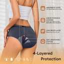 Incontinence Underwear for Women Leakproof 2.0 High Absorbency Period Panties Ladies Leakproof Menstrual Bladder Control Washable Cotton Briefs Multipack (Black, S)