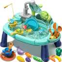 Geyiie Play Sink with Running Water, 14.5''L x 9.4''W x 11.6''H Mini Kitchen Sink Toys for Toddlers, Includes Electric Faucet, Play Food, Fishing Game and Waterwheel - Sensory Toys for Girls and Boys