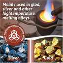Nelyrho 8-in-1 Metal Casting Kit Graphite Crucible, Graphite Ingot Molds, 2 Stir Rods, Quartz Cup & Tongs Complete Set for Melting Gold, Silver, Aluminum, Brass
