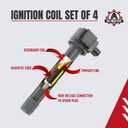 Ignition Coil Pack Set of 4 Replacement by AA Ignition - Compatible with Acura, Honda L4 2.4L - 2016-2020 ILX, 2015-2020 TLX, 2013-2017 Accord, 2015-2019 CR-V - Replaces UF712, UF-712, 30520-5A2-A01