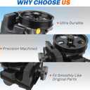 Power Steering Pump Compatible With 2006-2011 Ford Focus l4 2.0L 2.3L 2.5L, 2010-2011 Transit Connect l4 2.0L Power Assist Pump, 6S4Z3A674A 7S4Z3A674A 361152