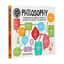 Degree in a Book: Philosophy