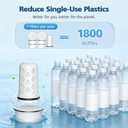 Water Pitcher Filter Replacement for LifeStraw Home, 7 Pack Water Filter Compatible with LifeStraw Home Dispenser and Pitcher Systems,1 Membrane Micro Filter& 6 Activated Carbon Filters 1-Year Supply