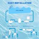 T-15 Salt Cell Replacement Compatible with Hayward Pool Turbo Chlorinator System Fit for AquaRite, AquaTrol & More, Up to 40K Gallons