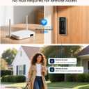Philips Built-in WiFi Smart Lock, Keyless Entry Door Lock with App, Touchscreen Fingerprint Door Lock, Compatible with Alexa & Google, Splash-Proof, Includes 8 Batteries, Nickel