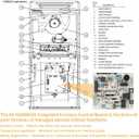 New Upgrade 62-104058-02 Integrated Furnace Control Board Replacement for Rheem Furnace R801P-MSA, R801P-ZSA, R801S-MSA, and R801S-MS Gas Furnaces