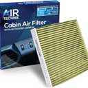 AirTechnik CF10134 PM2.5 Cabin Air Filter w/Activated Carbon | Fits Acura MDX, RDX, RL, RLX, TL, TLX, TSX, ZDX, Honda Accord, Civic, CRV, Odyssey, Passport, Pilot, Ridgeline - 80292-SDC-A01