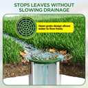 3 Inch Round Drainage Grate Cover, Outdoor Drain Cover for 3" SDR 35 Sewer & Drain Pipe/Fittings, Single-Wall Corrugated Pipe, Low Profile Lawn Drain Cover, Easy Installation (2PC-3 Inch)